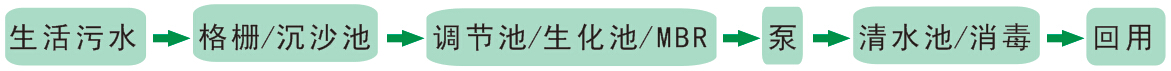 &#20048;&#40060;&#119;&#101;&#98;&#29256;&#30331;&#24405;&#20837;&#21475;&#45;&#20048;&#40060;&#111;&#110;&#108;&#105;&#110;&#101;&#40;&#20013;&#22269;&#41;